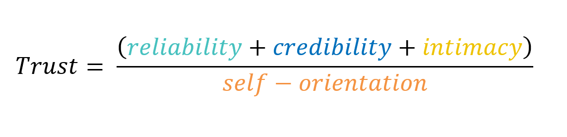 trust equation
